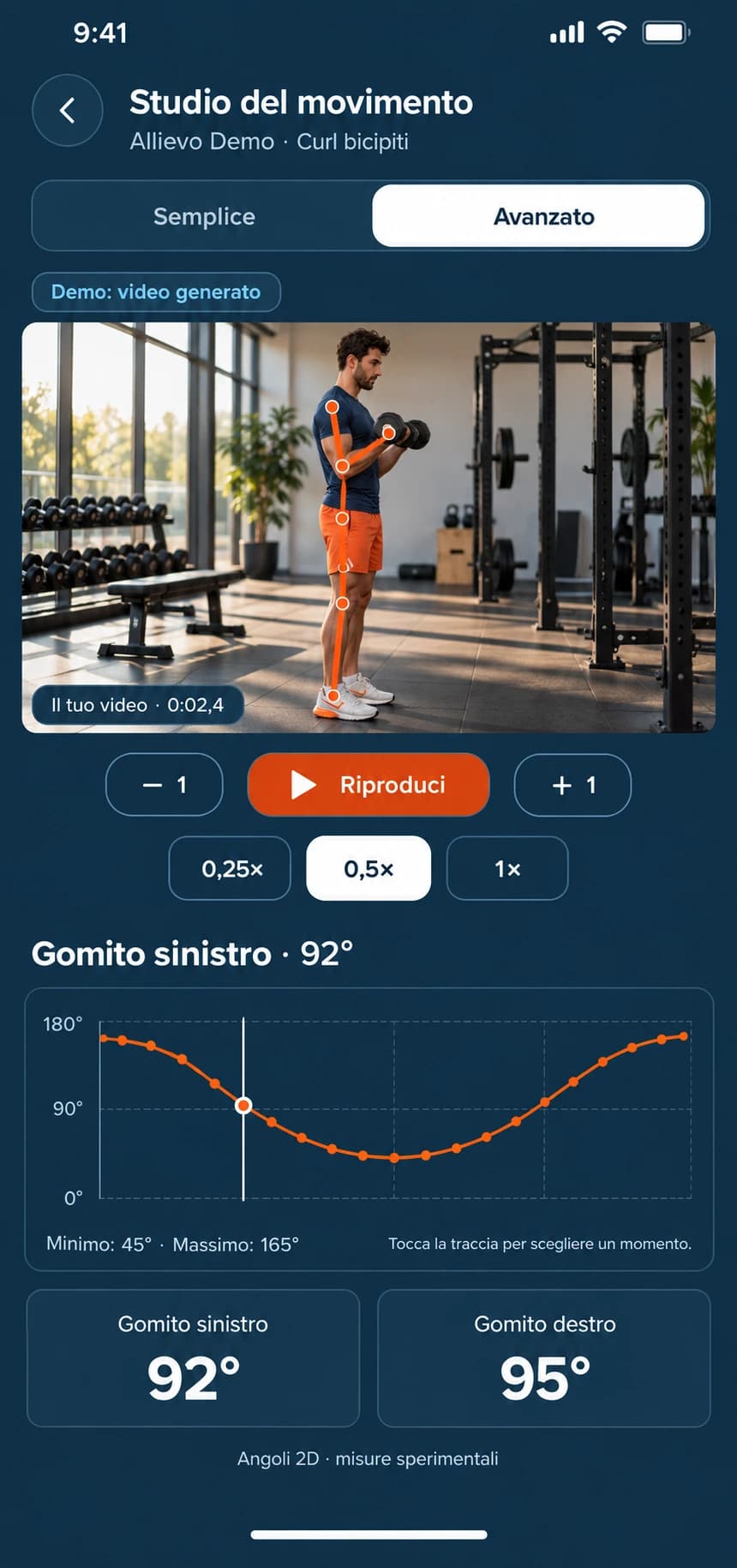 Visual dimostrativo di FormRaise: un uomo esegue un curl con manubri, con tracciamento del corpo e grafico a linee dell’angolo del gomito.